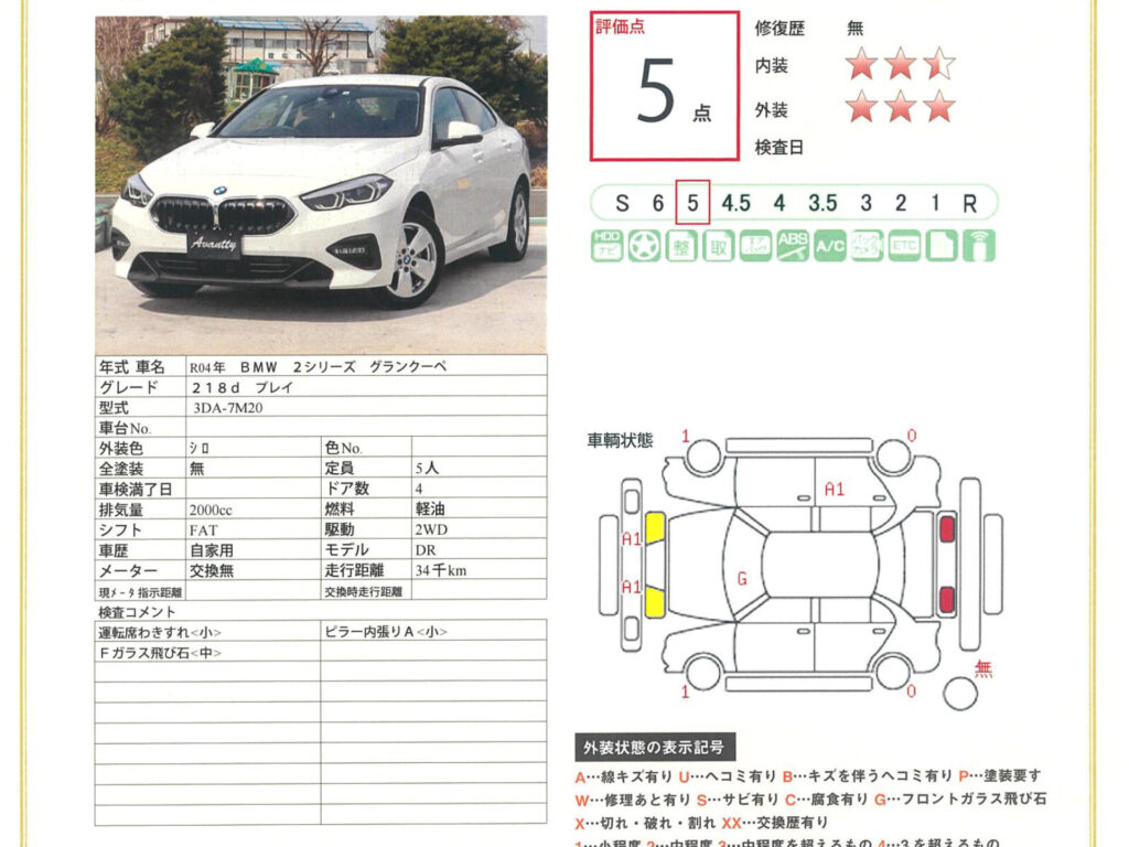 AIS 評価書 BMW